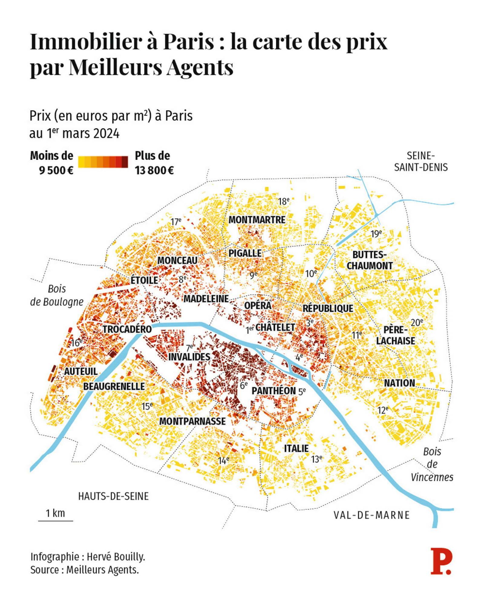 Paris immobilier notaire : prix, annonces et ventes