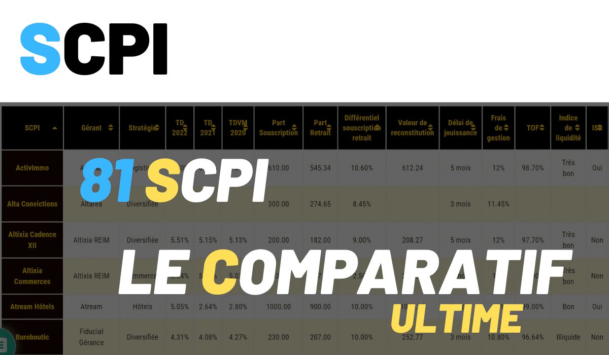 Comparateur SCPI rendement retrait