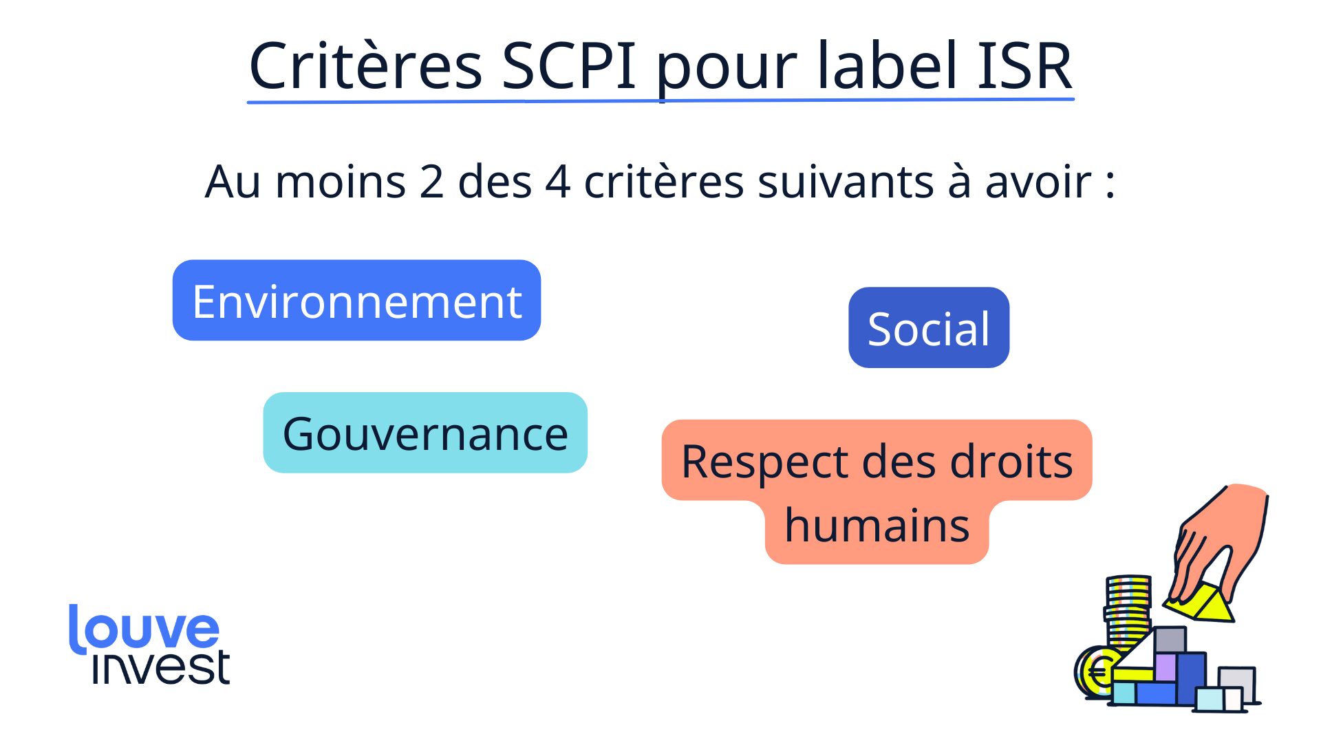 Critères du label ISR SCPI