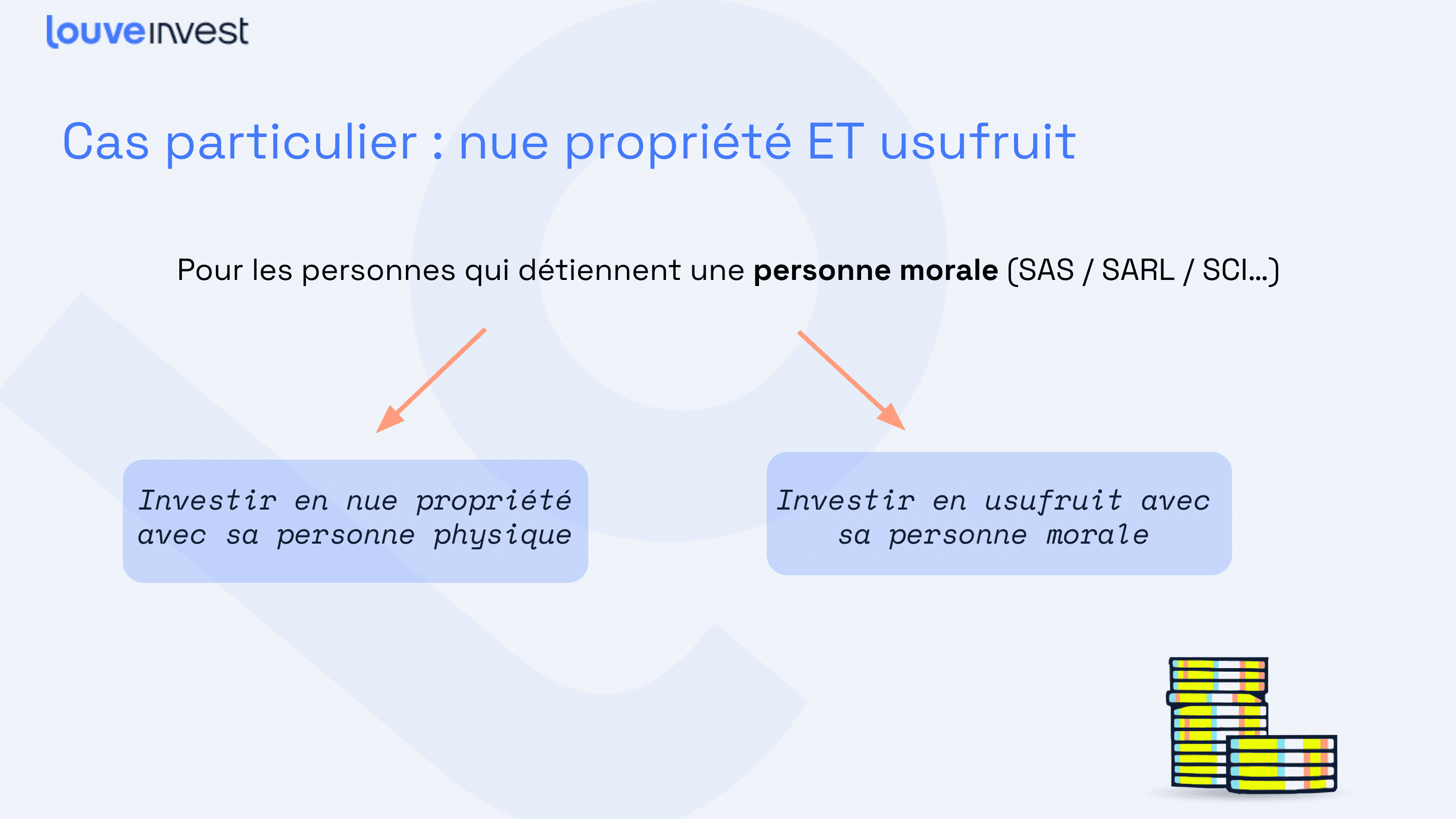 Différence nue-propriété et usufruit SCPI