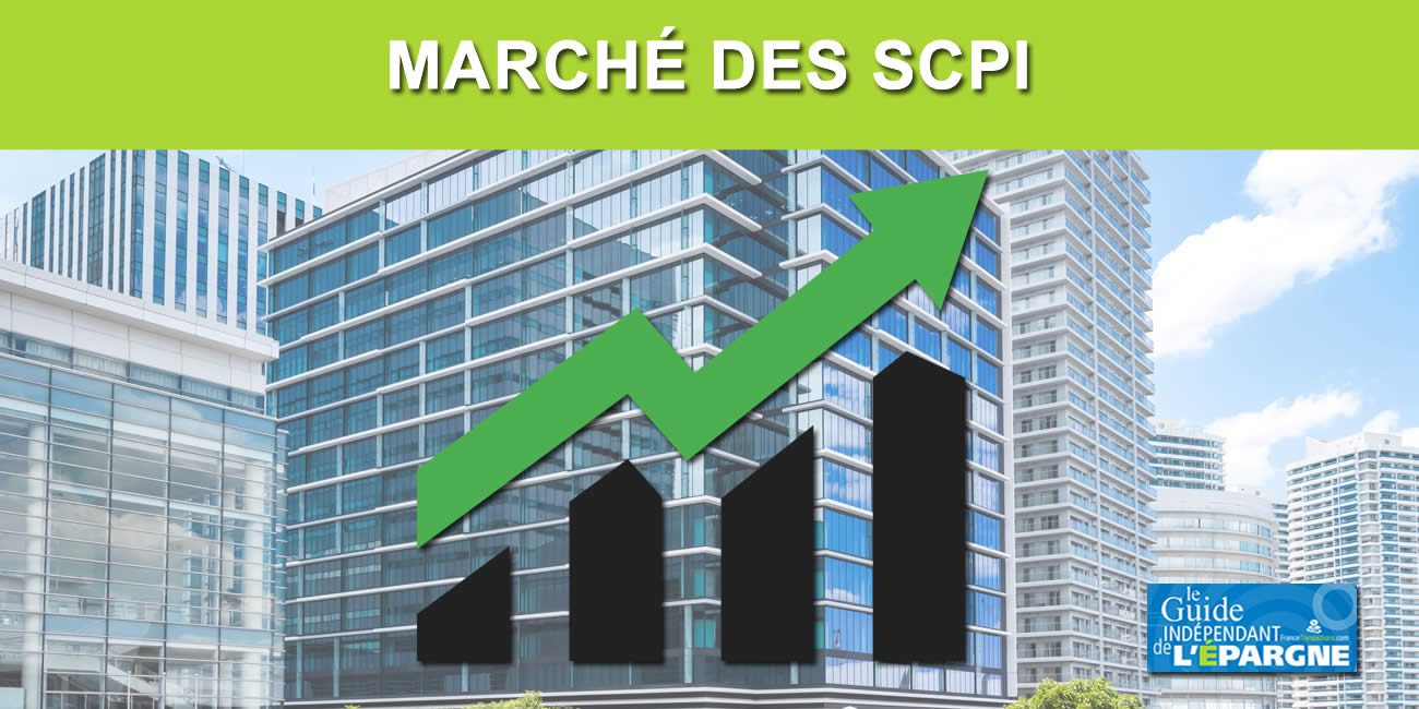 SCPI Darwin RE01 : avis complet et rendement détaillé