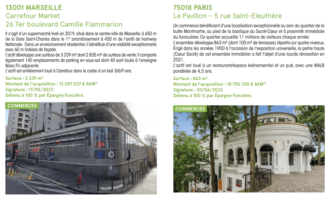 Rendement SCPI Épargne Foncière 2023